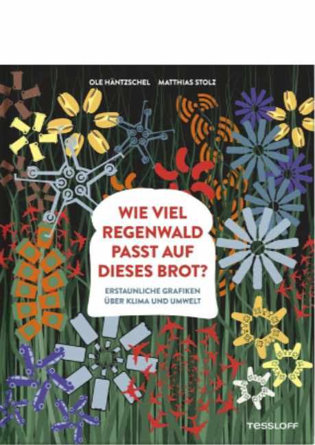 alle-cover-neu-2022 alle-cover-neu-2022